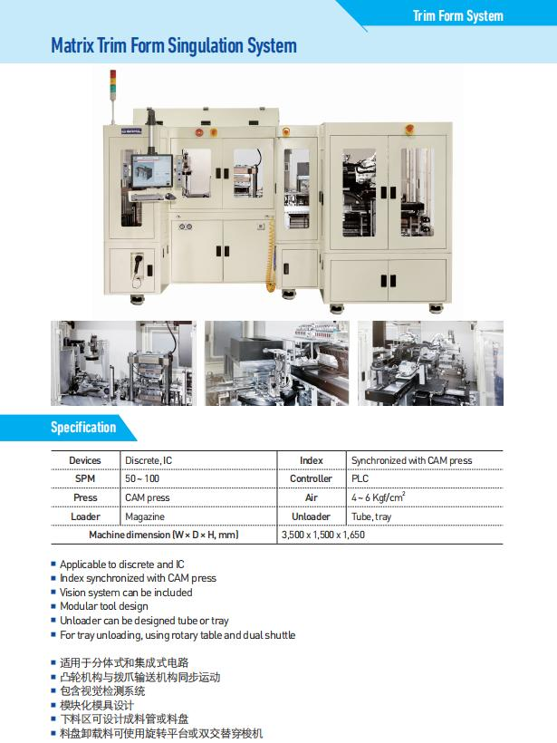 Machine