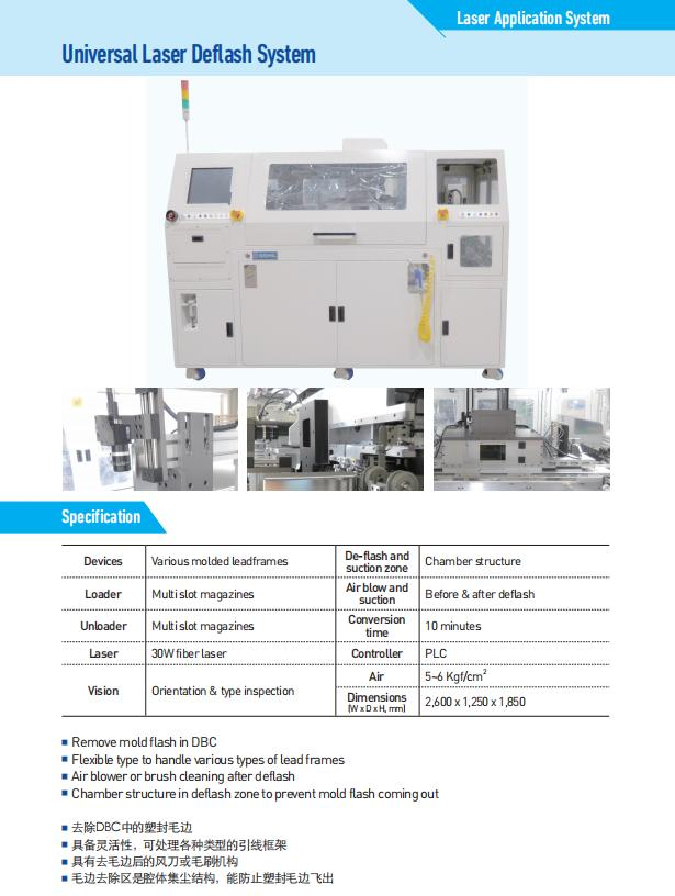 Machine