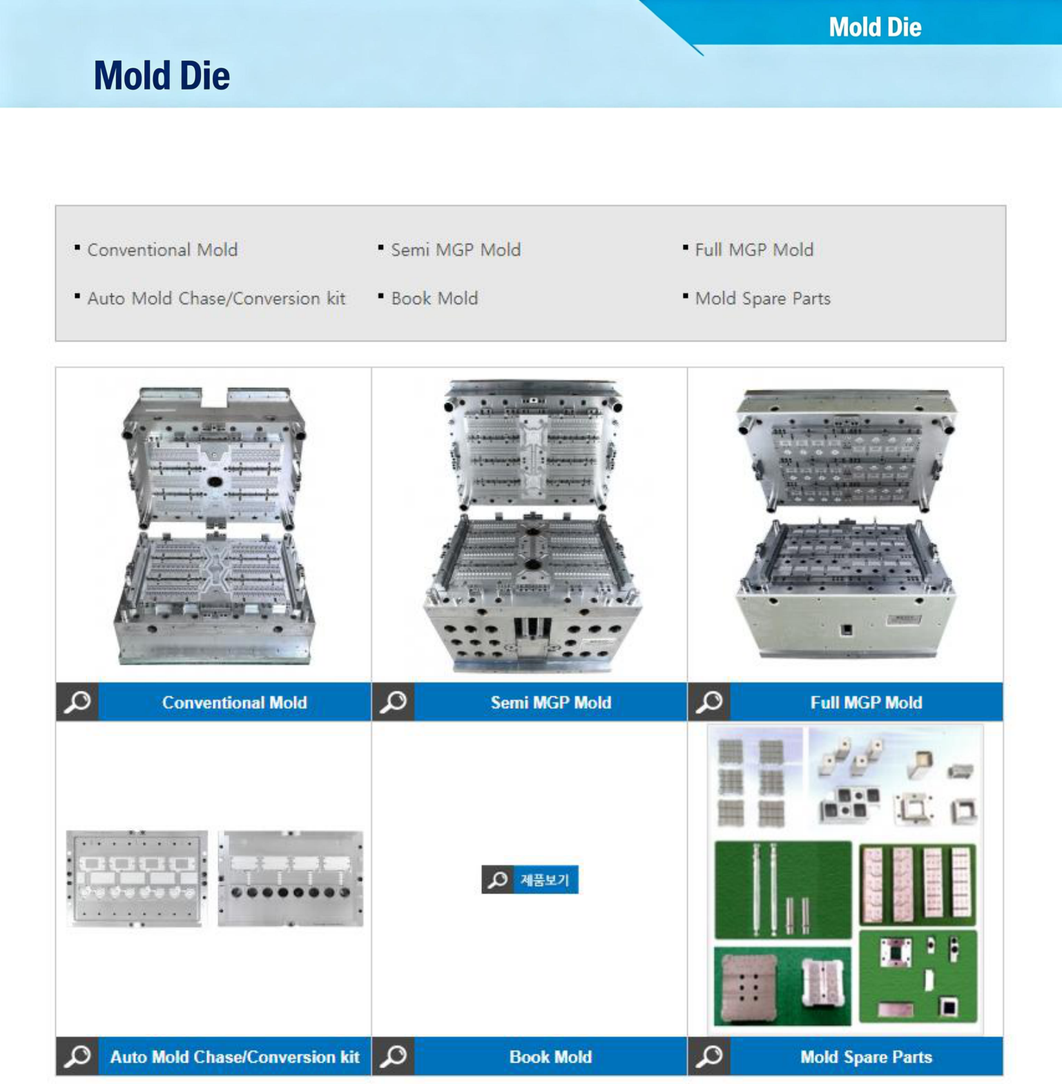 Mold Die